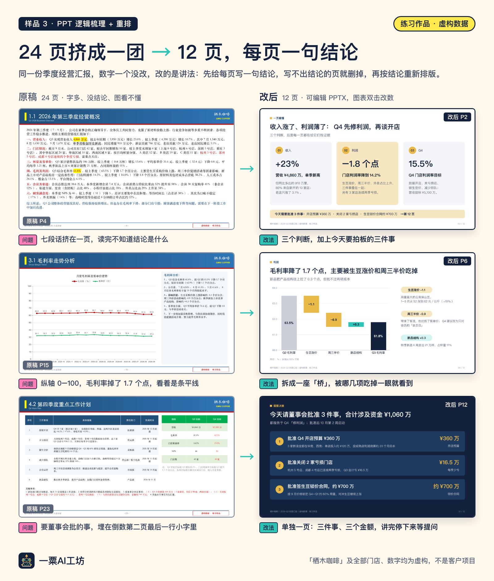 原稿和重排后的对比：三组前后页面