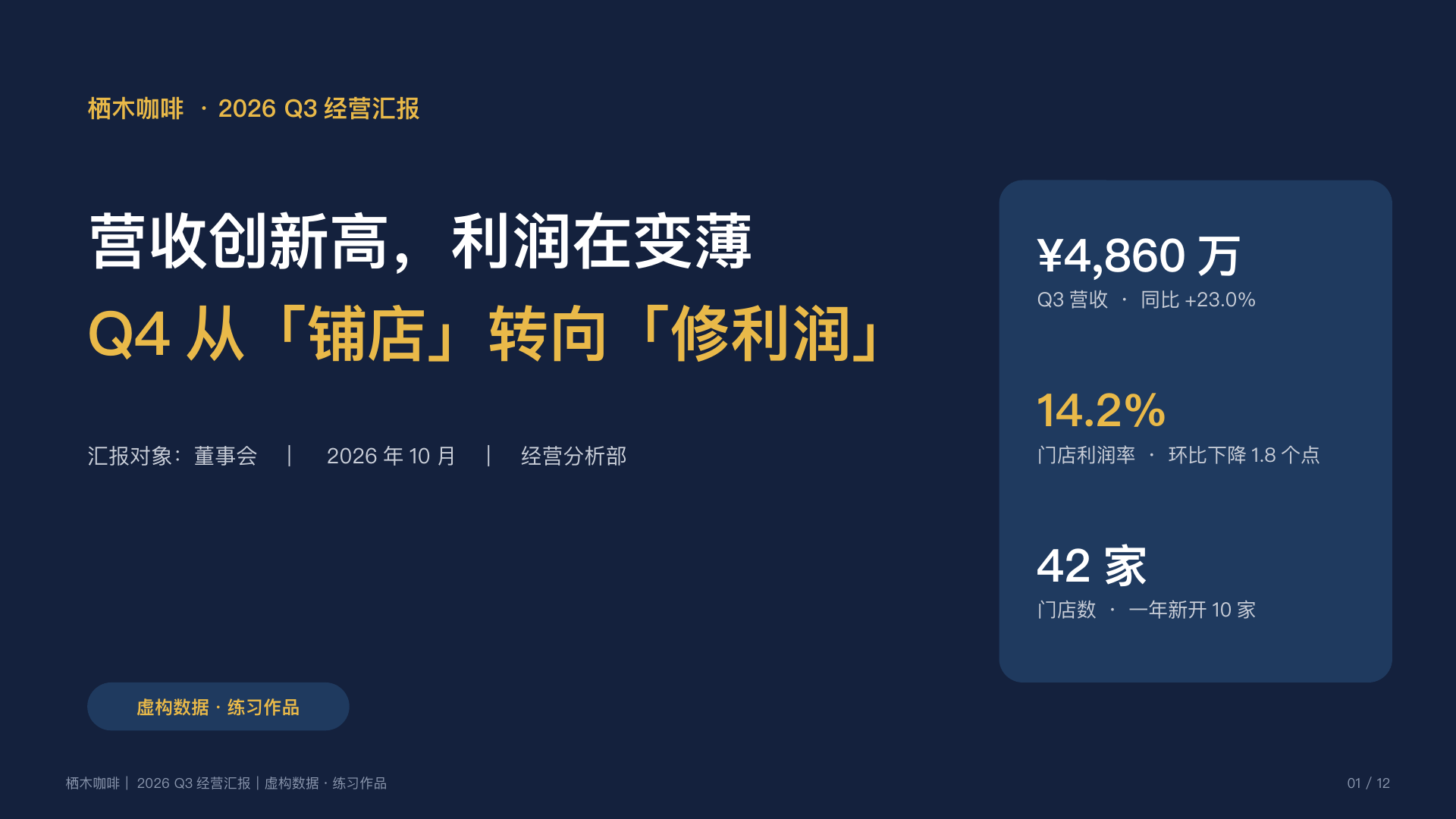 重排后第 1 页